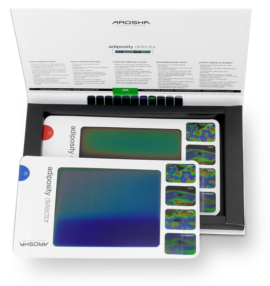 KIT ADIPOSITY DETECTOR